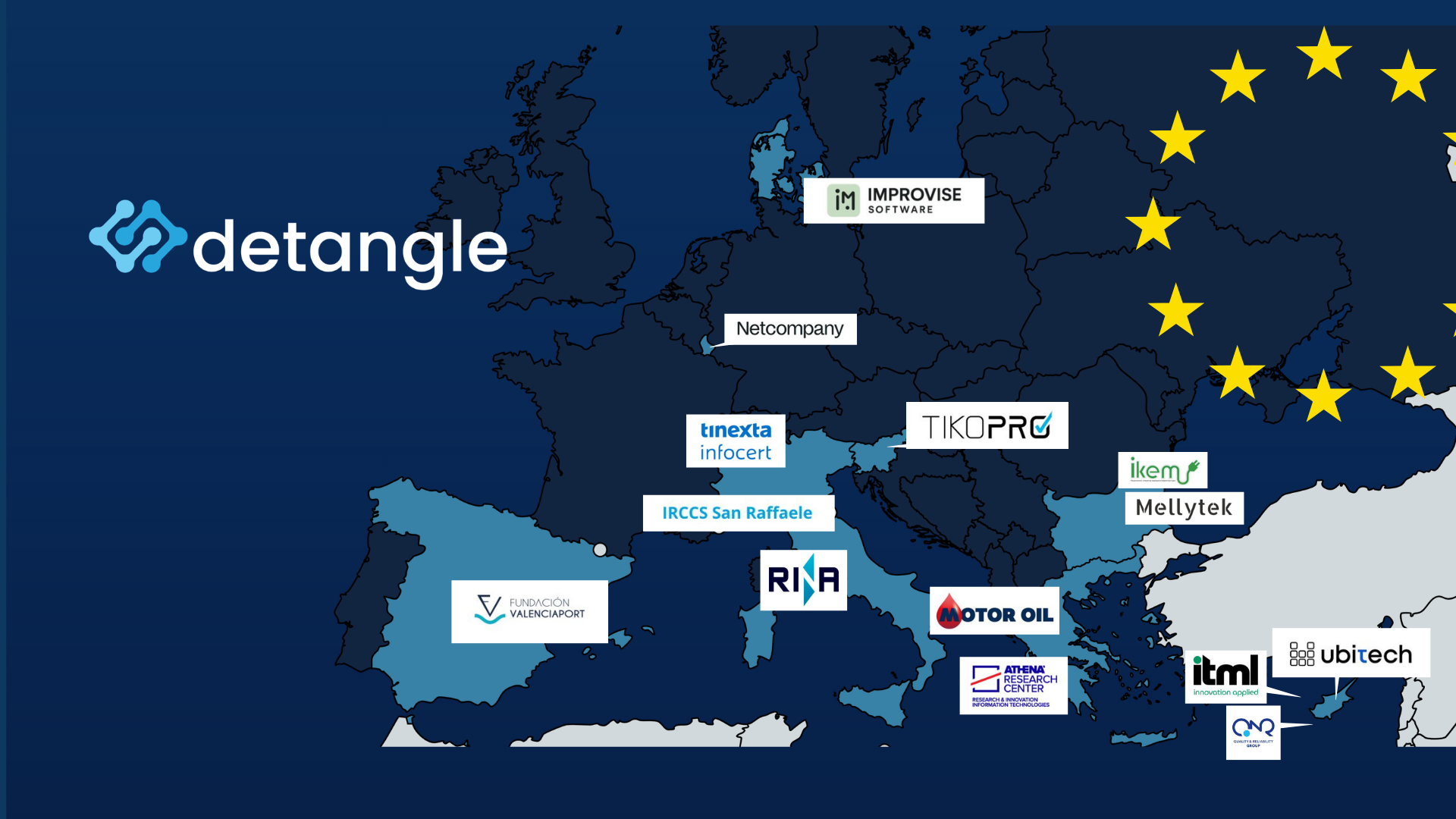 DETANGLE project partners