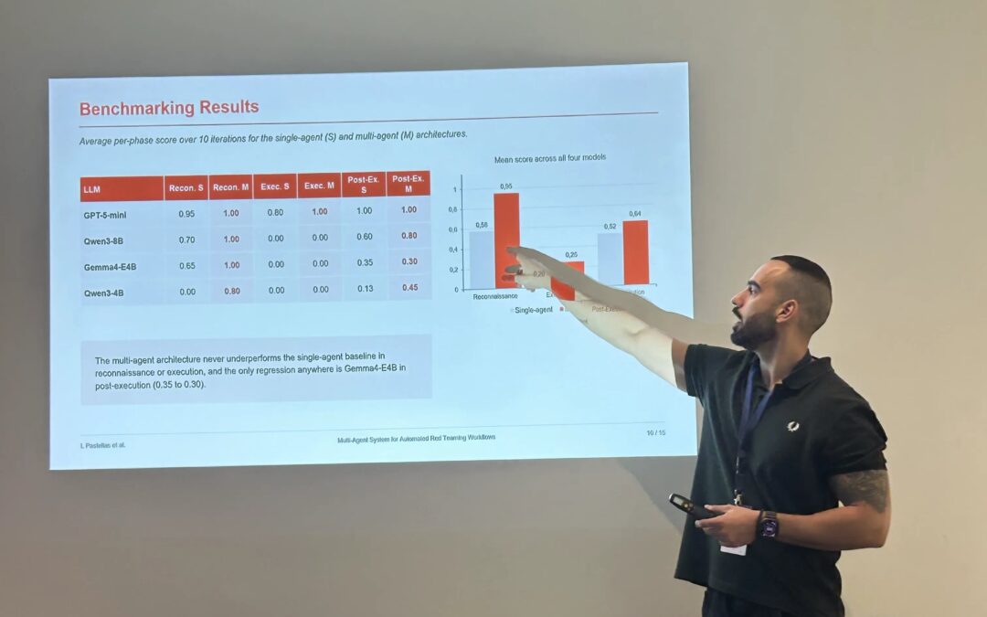 DETANGLE presented at the CyberShield Workshop at IEEE CSR 2026 in Lisbon